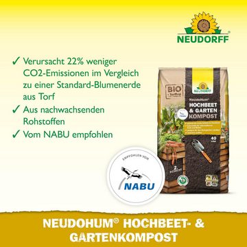 Neudorff Spezialerde Neudorff NeudoHum Hochbeet- & GartenKompost 40 Liter