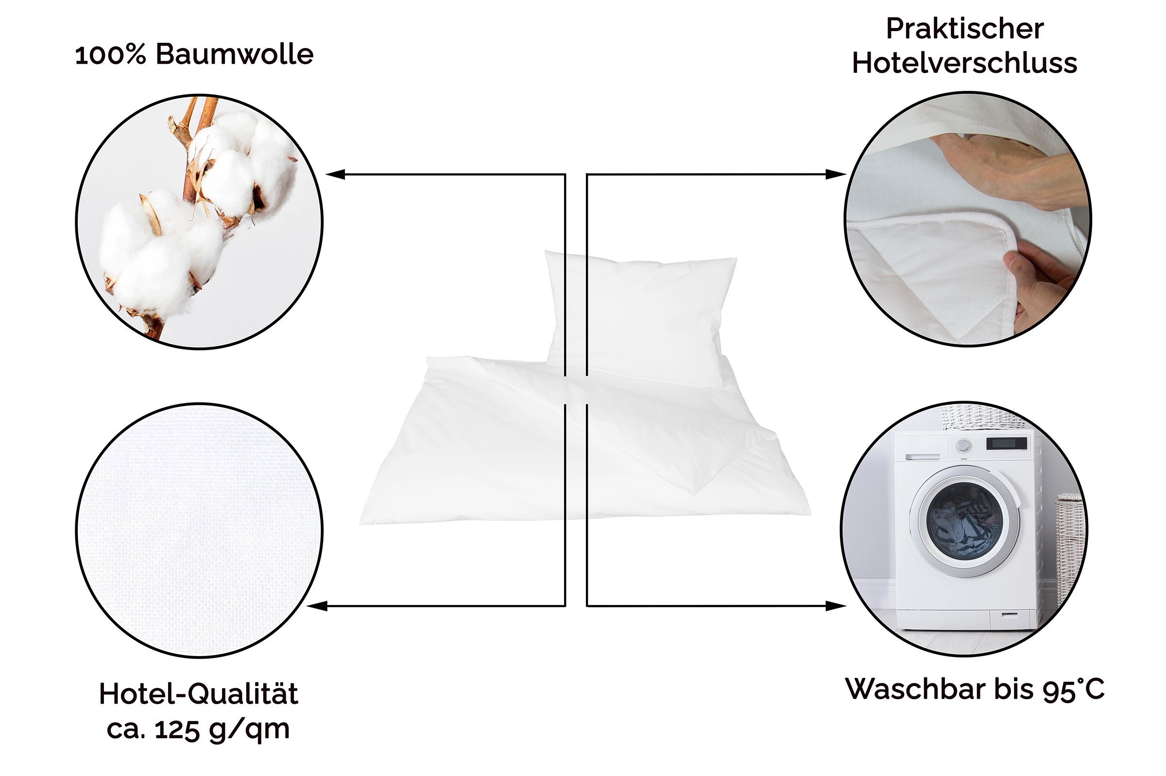 ZOLLNER Kinderbettwäsche, Renforce, 2 teilig, 100% Baumwolle, vom Hotelwäsc günstig online kaufen