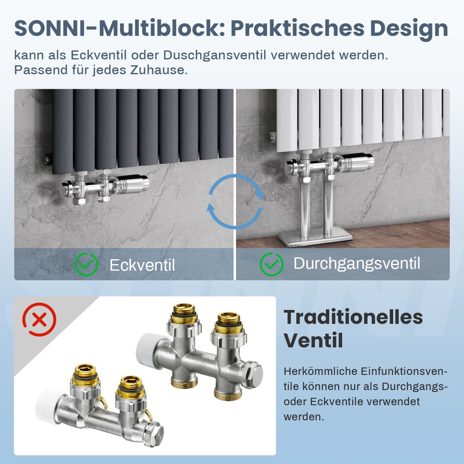 SONNI Heizkörperthermostat Multiblock Set für Heizkörper Thermostat Anschlussarmatur, mit Thermostatkopf , 50mm G 1/2" – Bild 4 von 5
