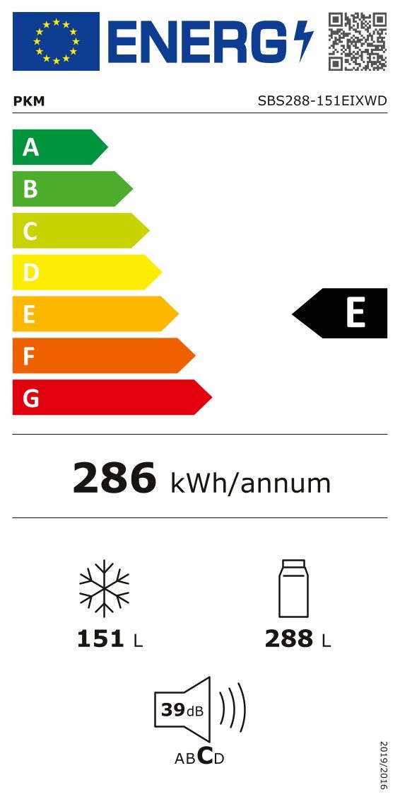 Energieeffizienzklasse: 