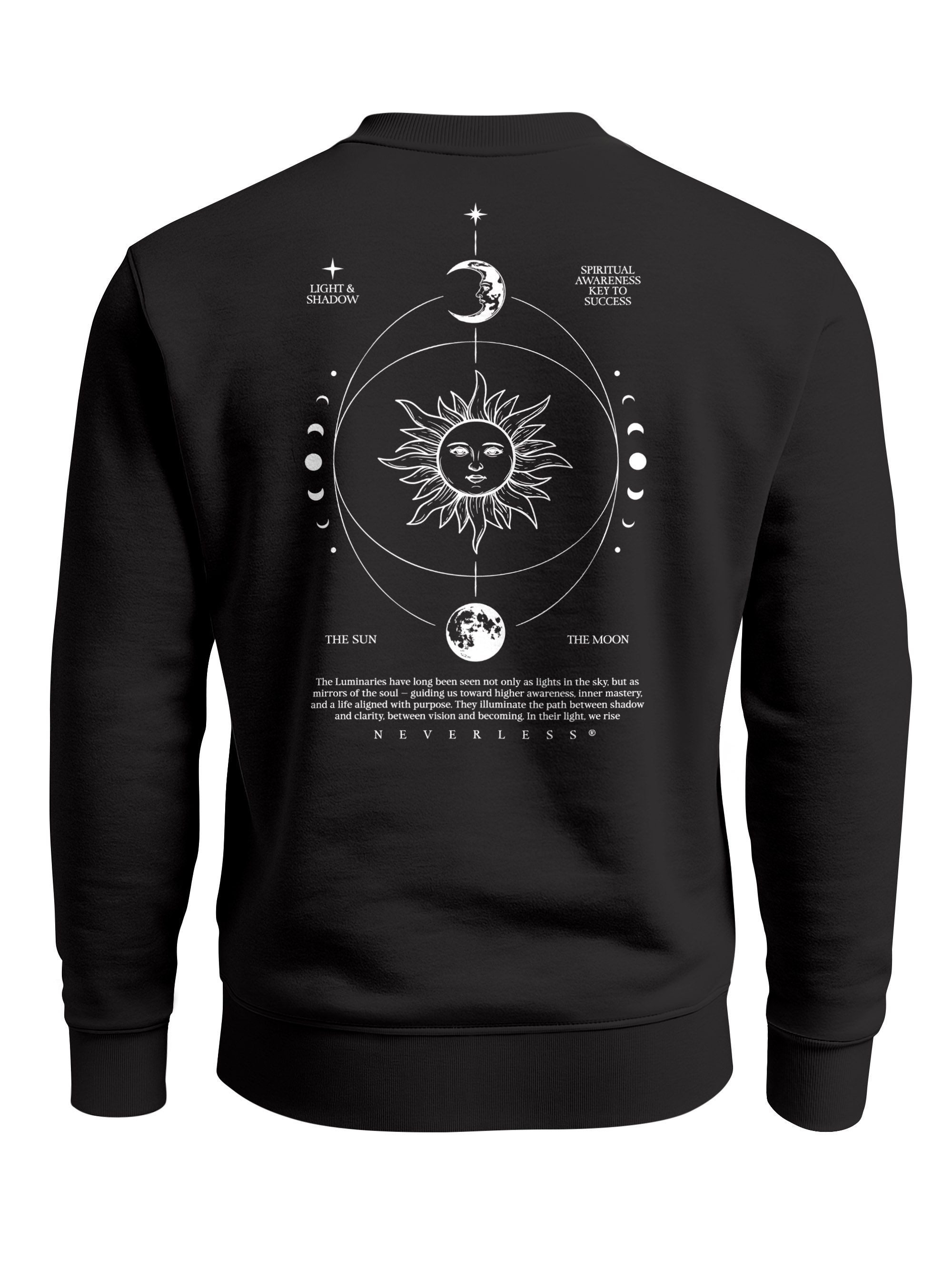 Sweatshirt Sweatshirt Herren Pullover mit Backprint Astronomie Sonne-Mond Design
