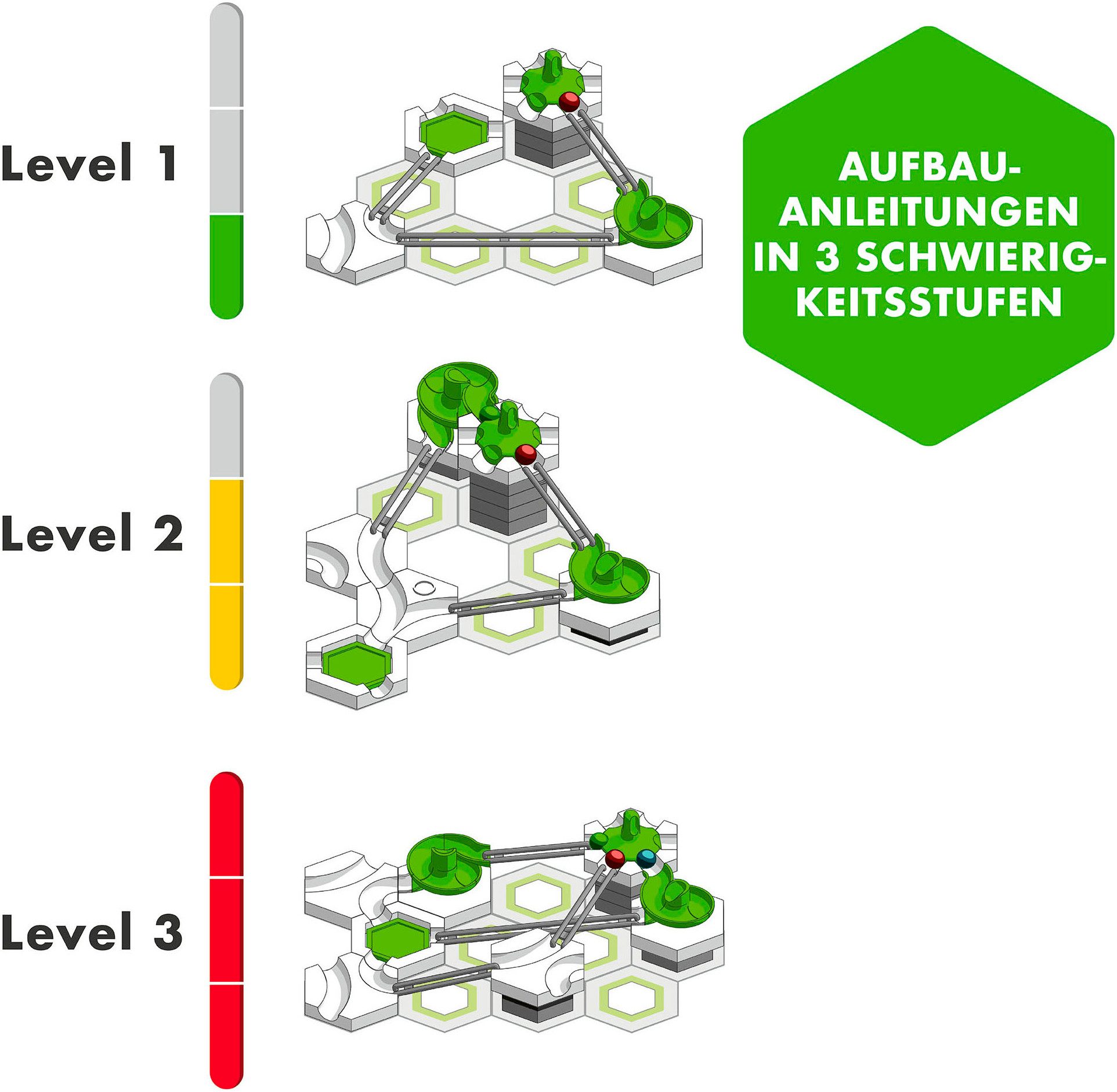 Ravensburger Kugelbahn-Bausatz GraviTrax BASE, GO Rotative, Made in Europe