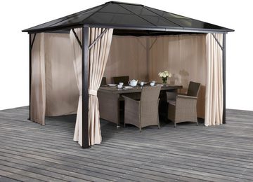 KONIFERA Pavillon Aruba, mit 4 Seitenteilen, (Set), BxT: 300x400 cm, Aluminiumgestell