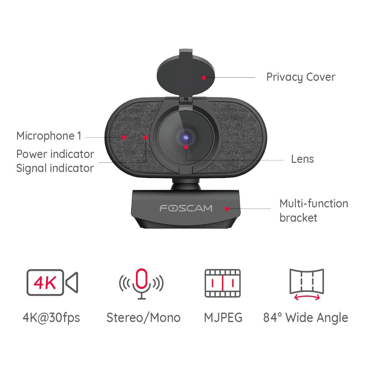 Foscam FOSCAM W81 8 HD Play, Live-Streaming MP für Integriertes Webcam Ultra USB-Webkamera and (Plug Sichtschutzabdeckung) Mikrofon