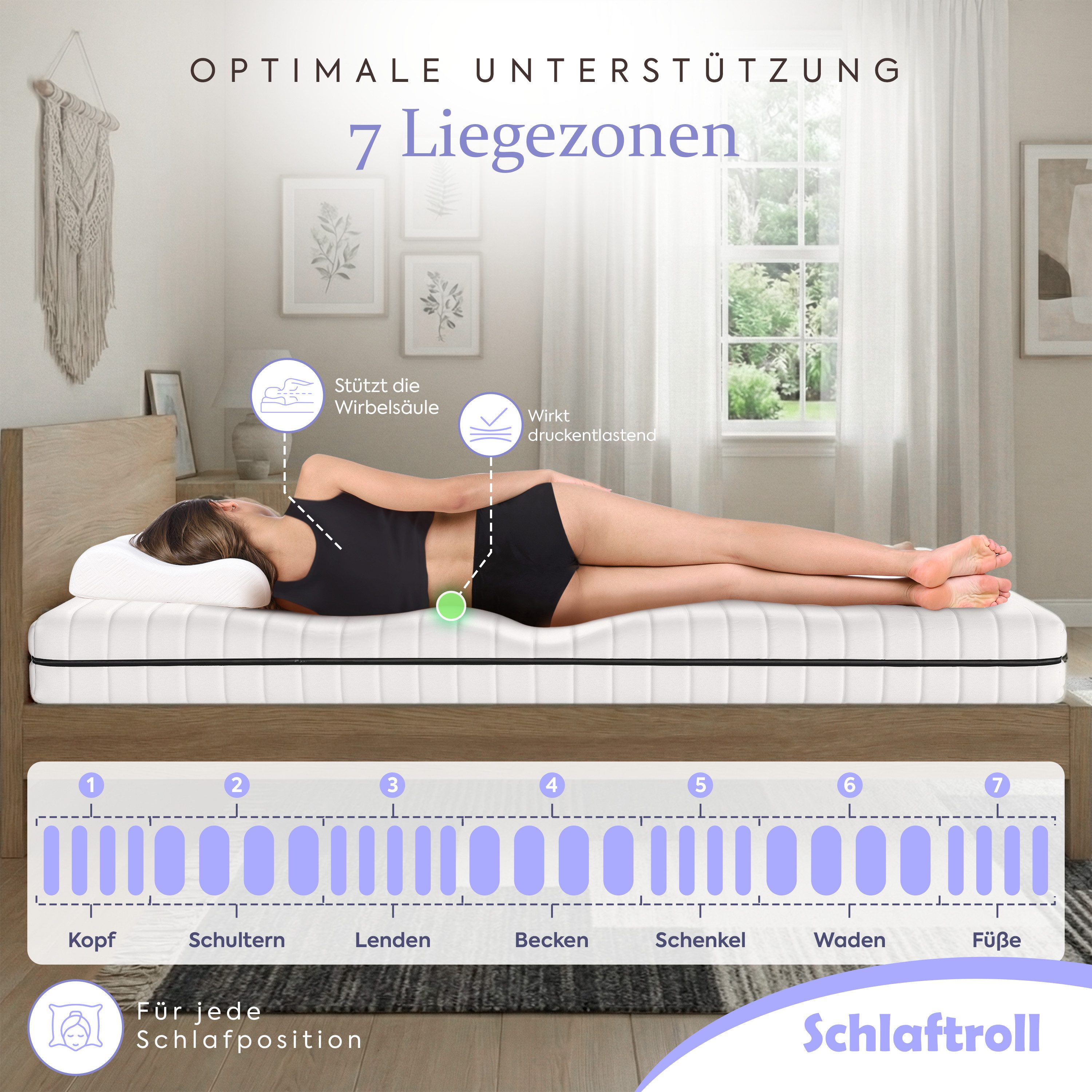 Kaltschaummatratze H2/H3, ergonomische 7-Zonen Matratze, Schlaftroll, 15 cm hoch, 120x200 cm, 140x200 cm, 160x200 cm und weiteren Größen