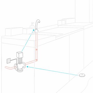 Aqara T1 Wassermelder (Wassersensor, Entdeckt Wasseraustritt und Überschwemmungen, Erfordert Aqara Hub)