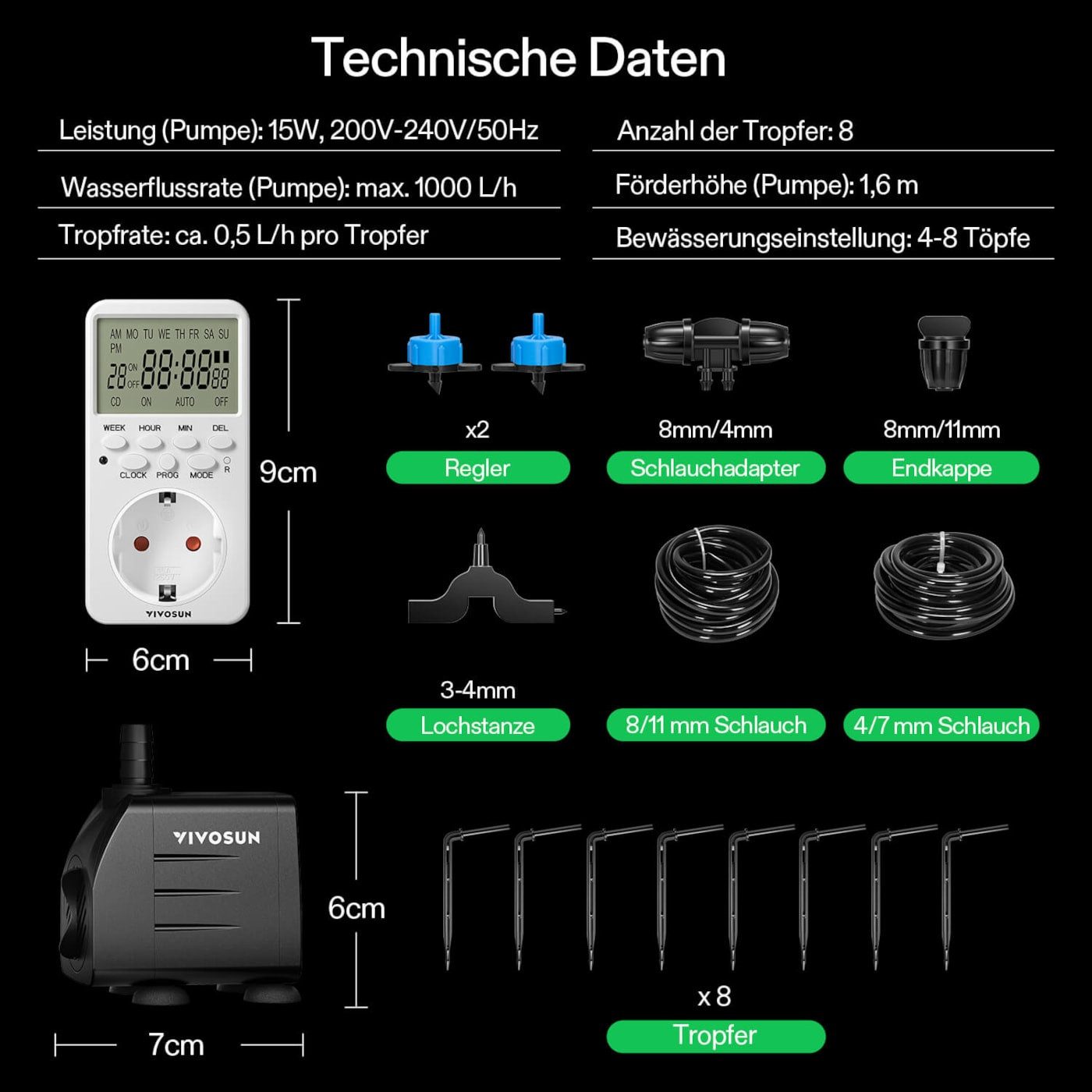 VIVOSUN Bewässerungssystem VIVOSUN FlexFeed Automatisches Tropfbewässerungsset, (All-in-One Set für 8 Pflanzen), Bis zu 20 Bewässerungszeiten