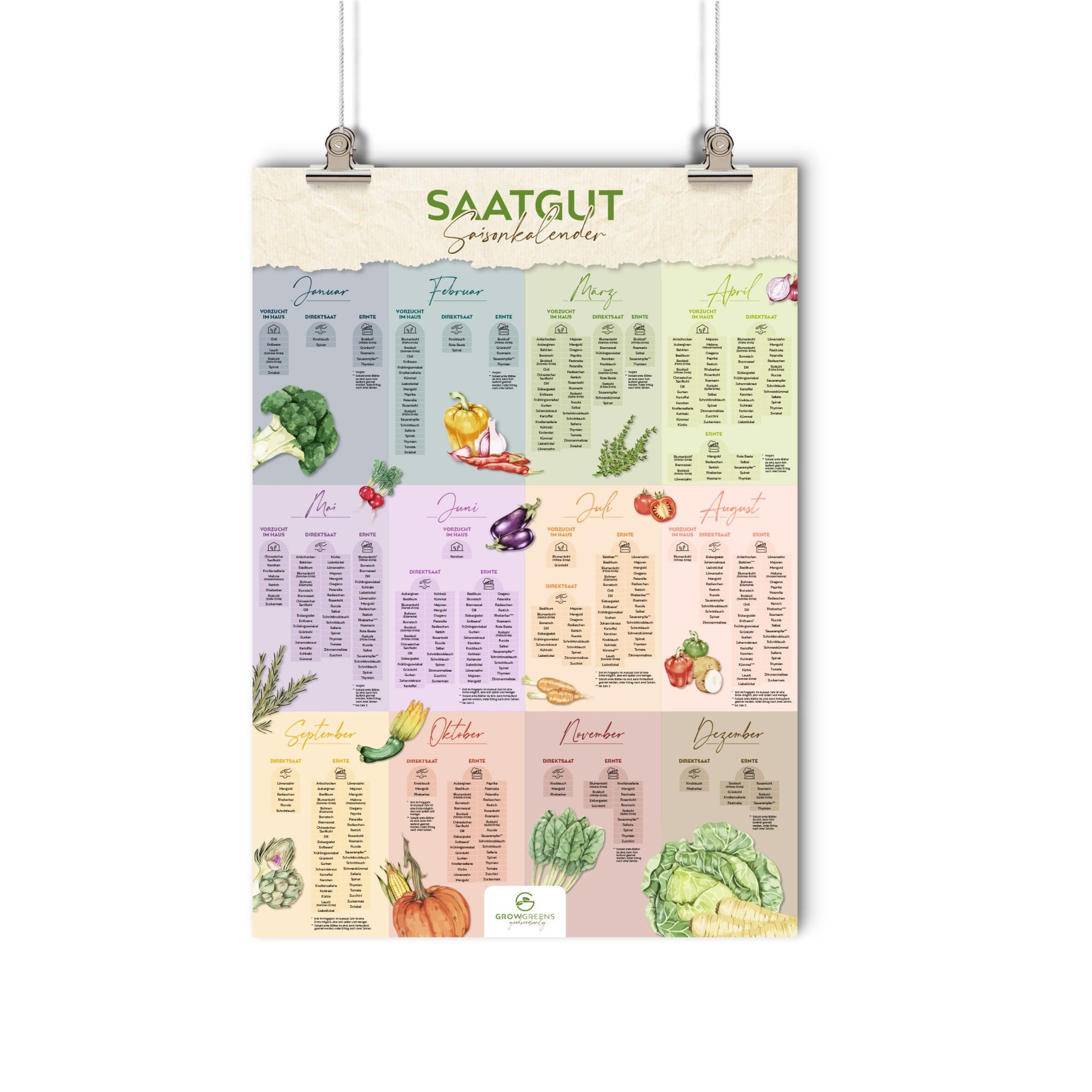Growgreens Plakatkalender Saisonkalender für Obst & Gemüse (Poster A1) - Ewiger Gartenkalender