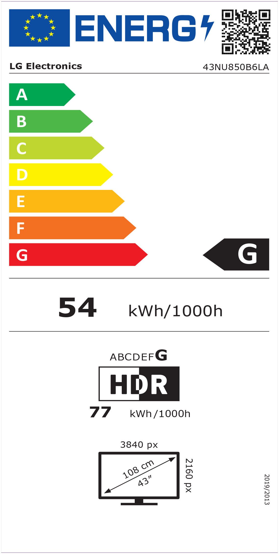 Energieeffizienzklasse: 