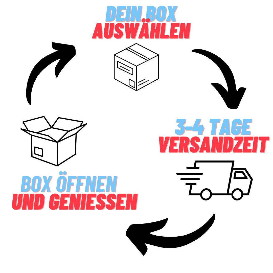 Funko Sammelfigur [Funko-Box] Funko POP! Vinyl Figuren Box / Verschiedene Figuren Box