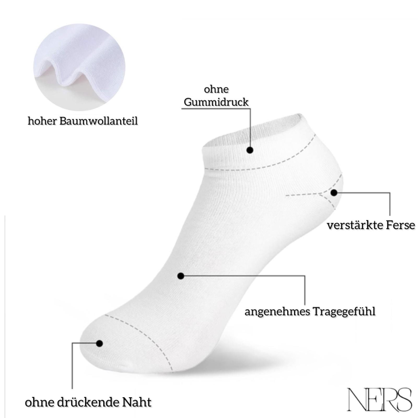 NERS Kurzsocken für Damen & Herren, Baumwolle, Komfortbund, atmungsaktiv (Spar-Set, 20-Paar) Sneakersocken mit verstärkter Ferse, ohne Gummidruck – Bild 2 von 5