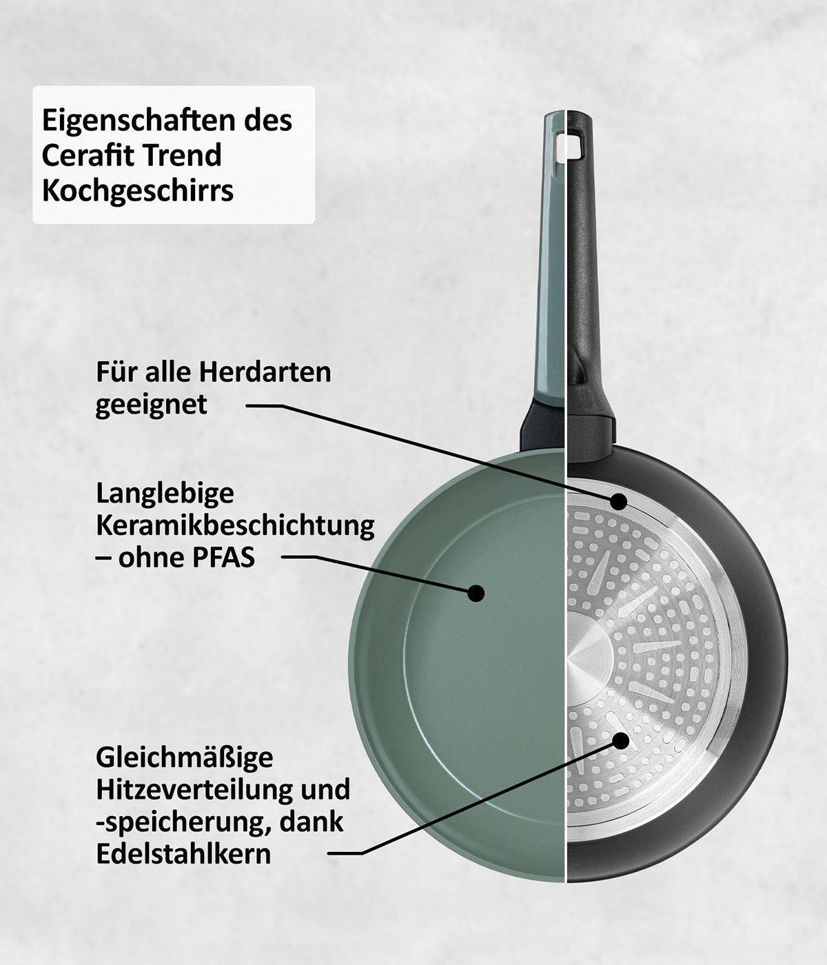 Genius Bratpfanne Cerafit Trend Pastell Edition Ø24 cm- Keramik Antihaft Pfanne, (1-tlg. Set), Robust, hitzebeständig & spülmaschinenfest