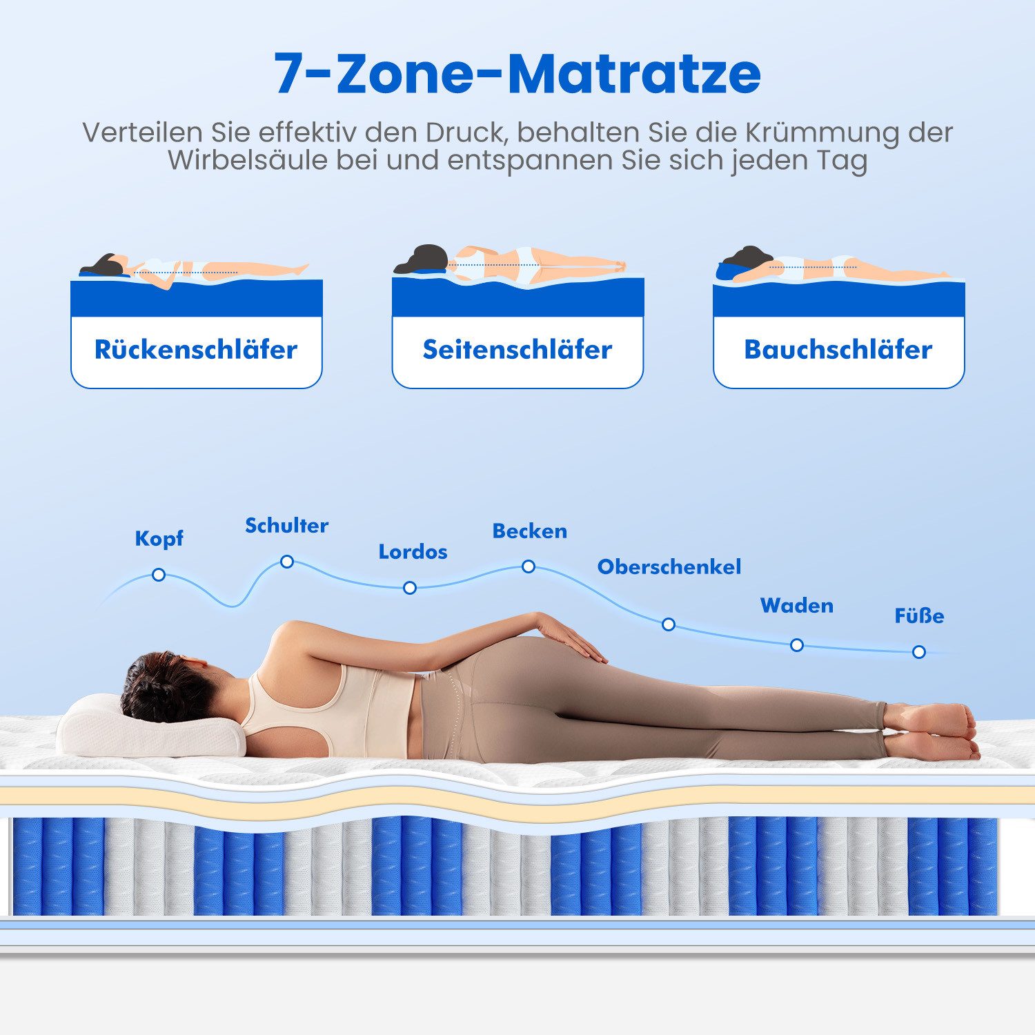 Taschenfederkernmatratze Matratze 7-Zonen Federkernmatratze H3 orthopädische matratze, Adormii, 25 cm hoch, (Federkernmatratze mit Spannbettlaken, 10-Sichten Atmungaktive Material EU-Qualitätszertifizierung), Matratze 180x200 cm, für Kinder und Erwachsene