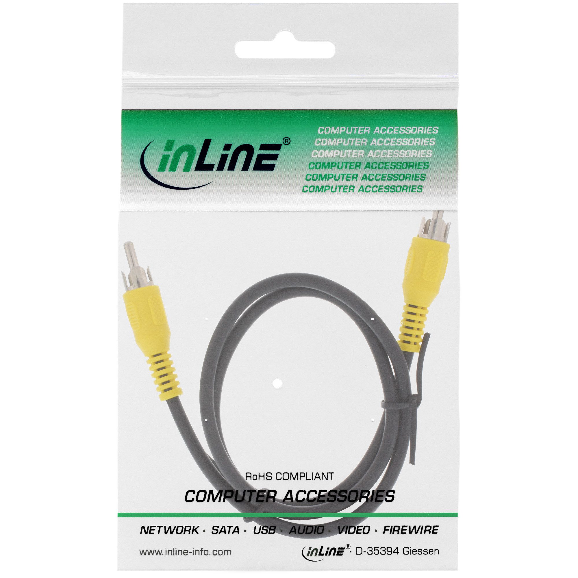 Inline TV-Kabel