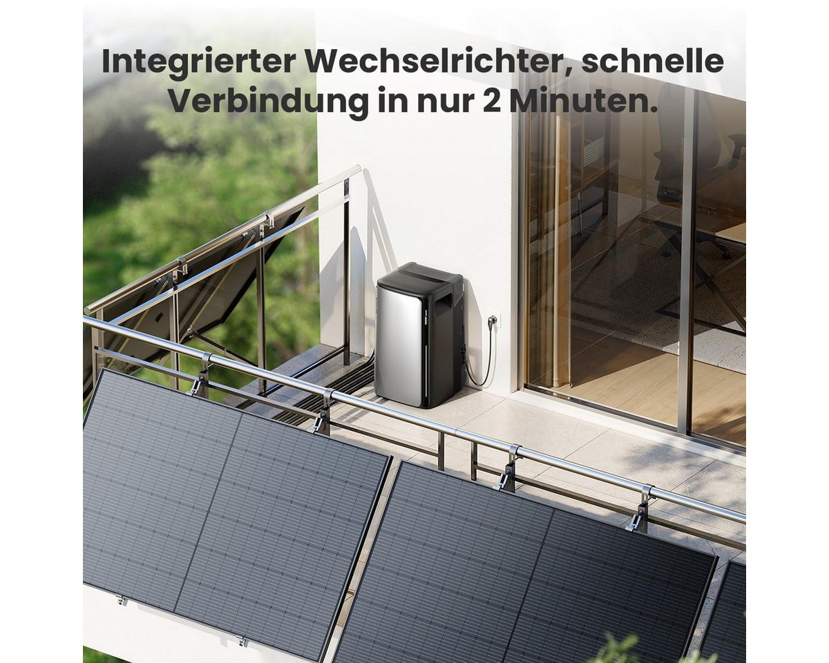Thumbnail - Ecoflow Balkonkraftwerk EcoFlow Stream Ultra 1,92 kWh, All-in-One Speicher mit JaSolar 880W, (Smart Meter im Lieferumfan...