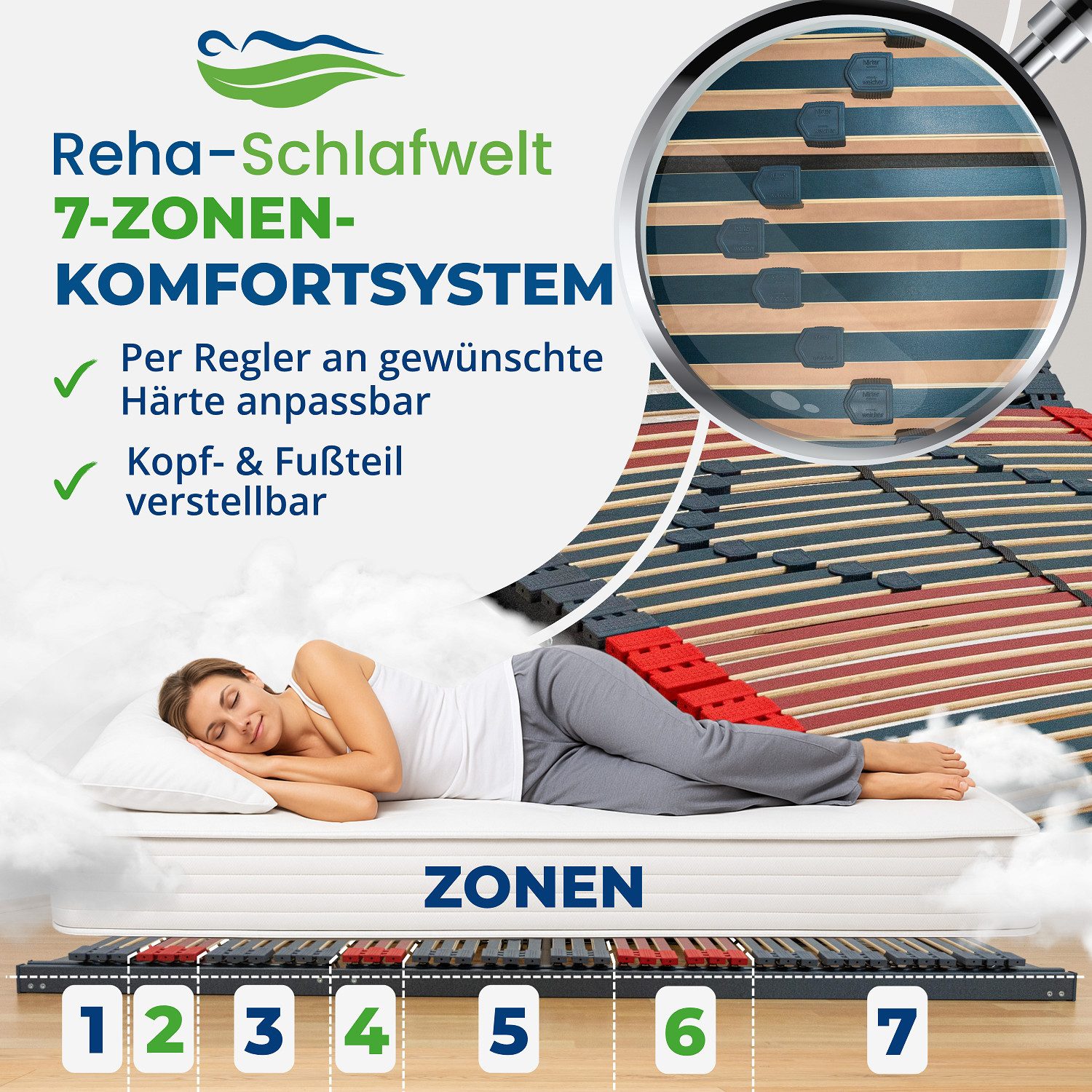 Lattenrost RELAXANA KF, Reha-Schlafwelt, Kopfteil manuell verstellbar, Fußteil manuell verstellbar, 42 Leisten, Härtegradeinstellung, fertig montiert, 90x200 cm
