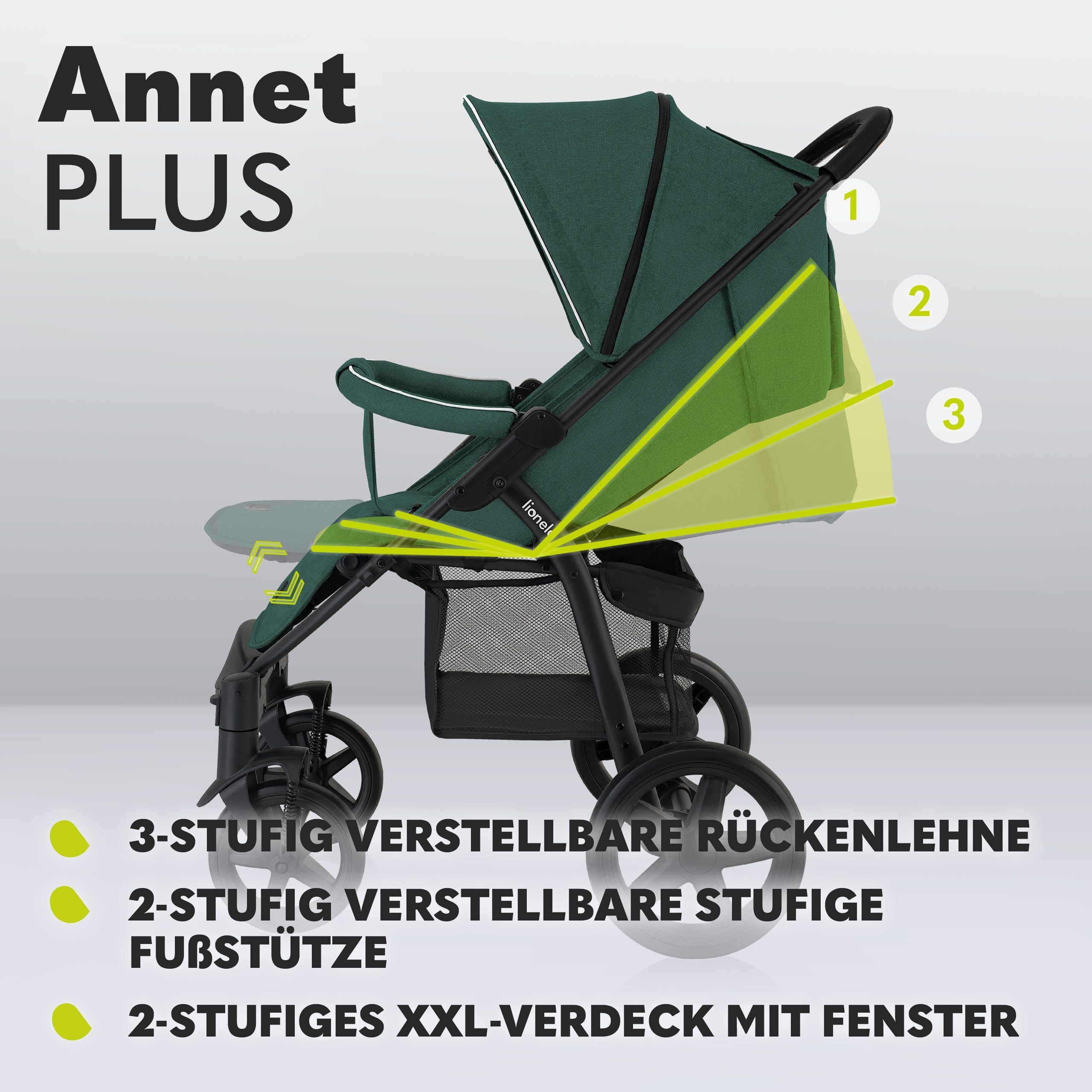 lionelo Kinder-Buggy ANNET PLUS, Fußdecke, großer Korb, ab 0 bis 36 Monate