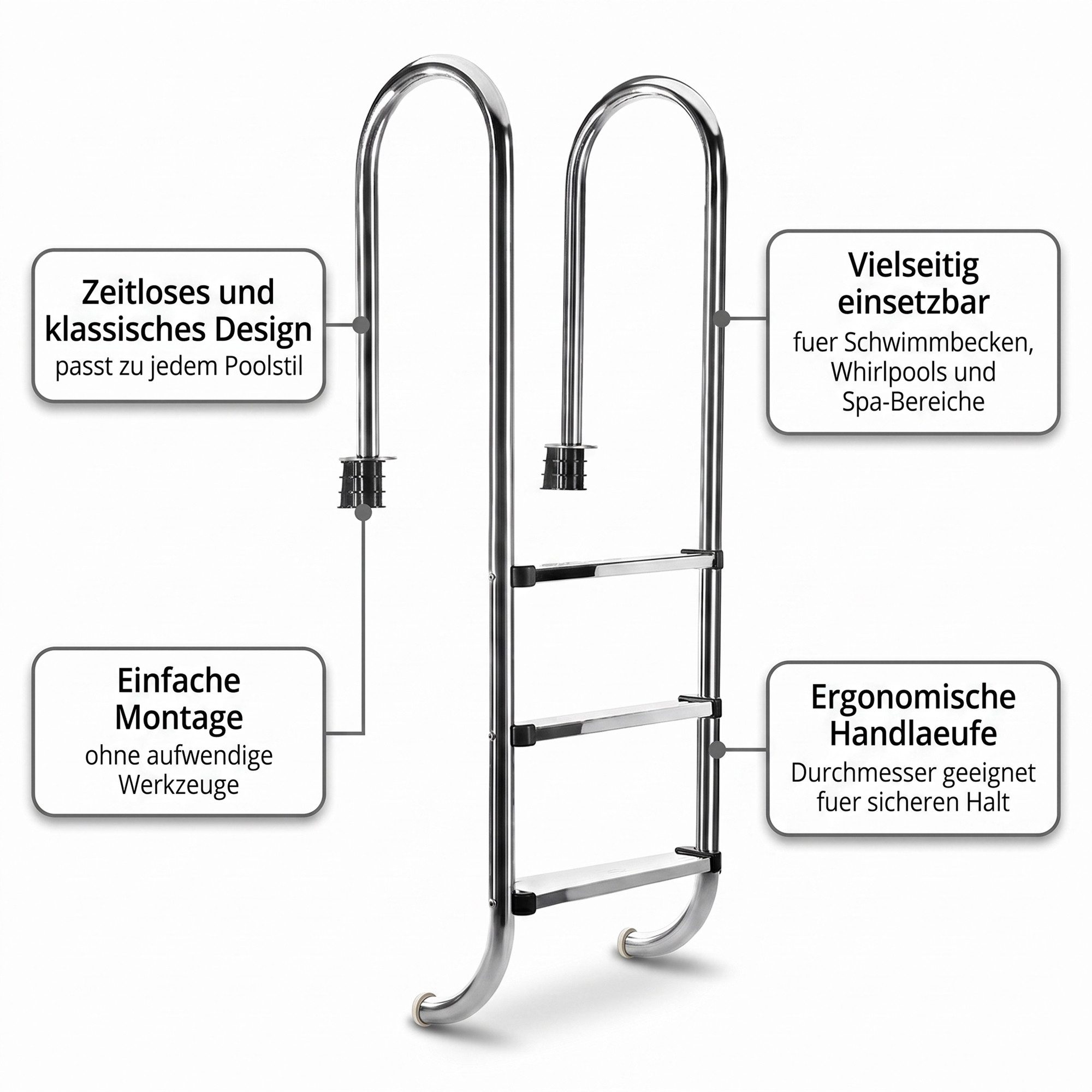 Mucola Poolleiter Poolleiter Edelstahl Schwimmbad Leiter Sicherheitsleiter Pool Treppe (Stück, Leiter), Edelstahl V2A – Bild 5 von 5