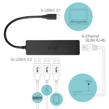 I-TEC USB-Verteiler USB-C Slim Passive HUB 3 Port + Gigabit Ethernet Adapter
