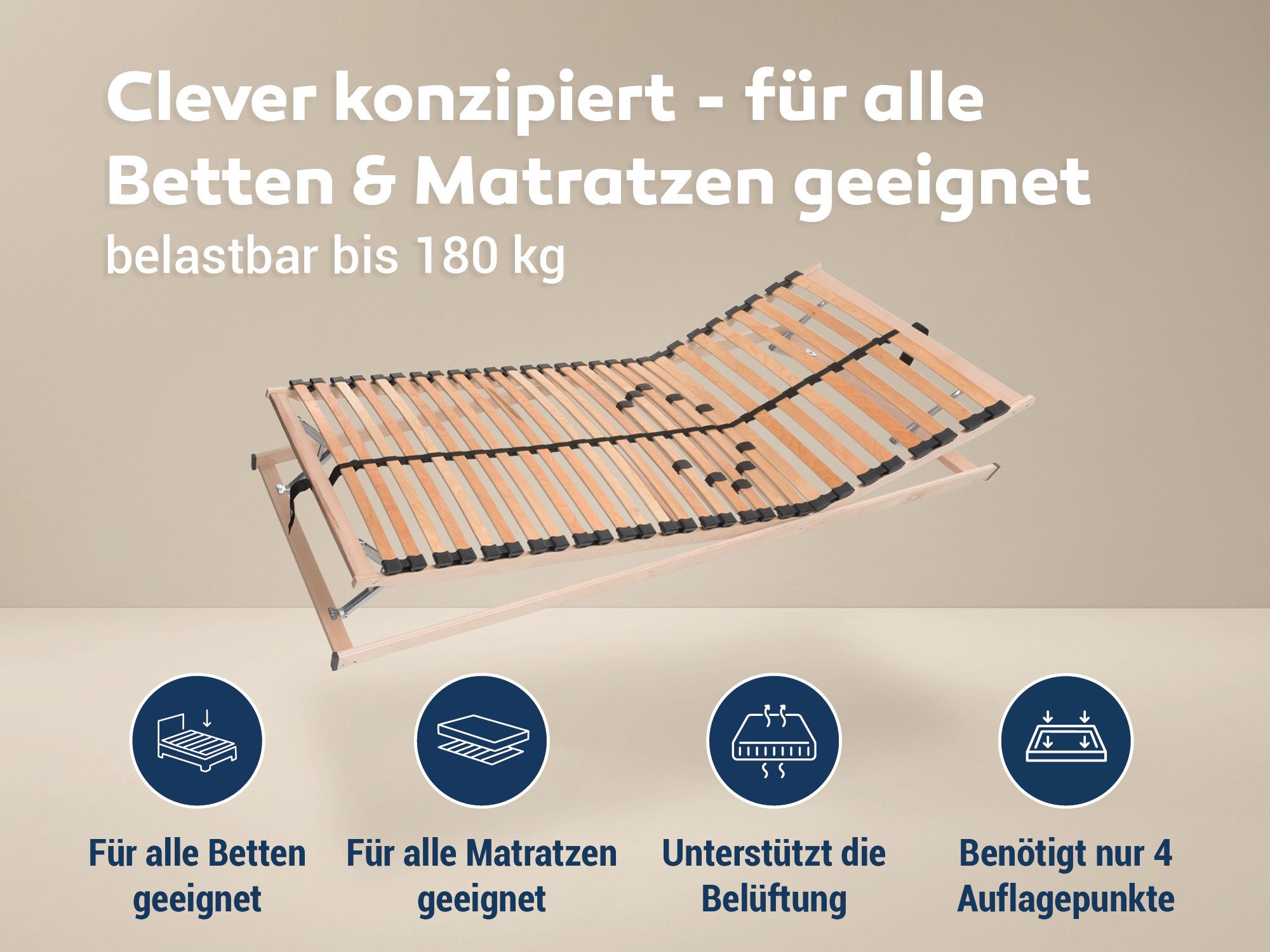 Lattenrost Max1 K+F Lattenrost zur Selbstmontage, Betten-ABC, Kopfteil Kopf- und Fußteilverstellung, Fußteil Kopf- und Fußteilverstellung, Kopf- und Fußteil verstellbar, besondere Langlebigkeit, stabil