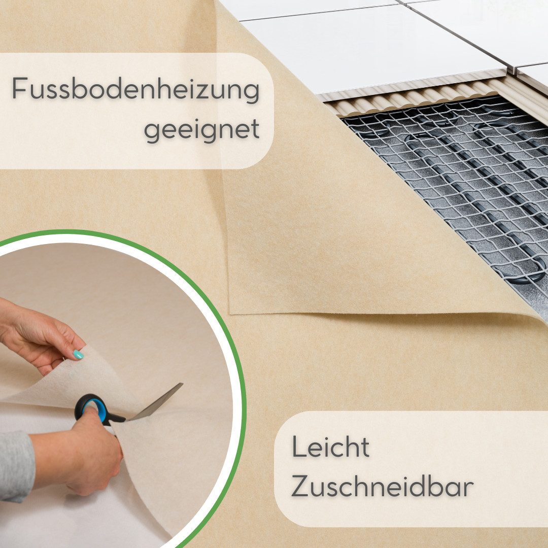 flex it Antirutsch Teppichunterlage flex it Classic Comfort Antirutschmatte für Teppich, (1-St), Kein Verkleben und keine Rückstände