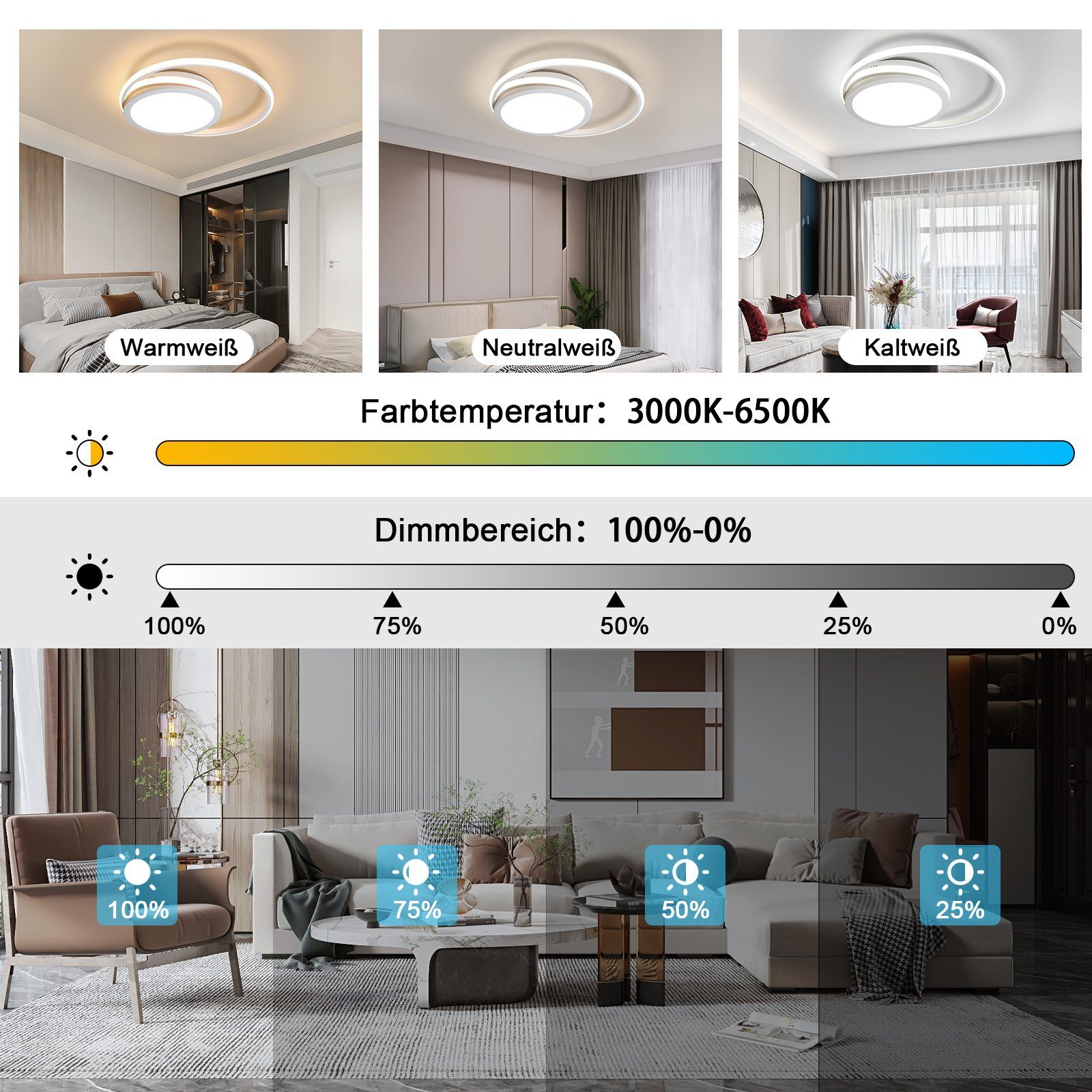Nettlife LED Deckenleuchte Wohnzimmer Sternnenhimmel 56W günstig online kaufen