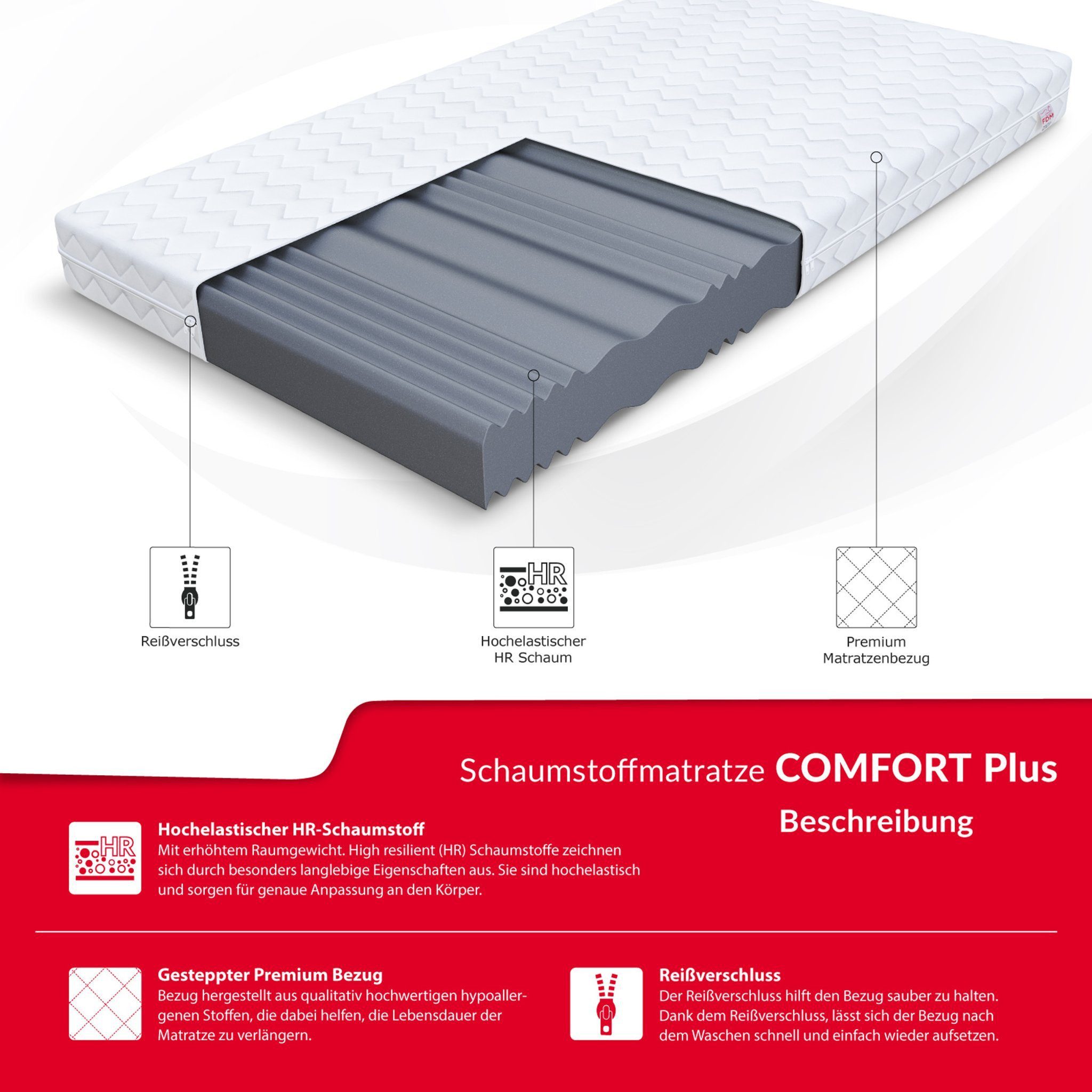 Kaltschaummatratze COMFORT PLUS 90x200, 140x200, 180x200 cm & weitere Größe günstig online kaufen