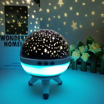 Retoo LED Nachtlicht Sternenhimmel LED Galaxy Projektor Kinder Sterne Nachtlicht Geschenk, LED Sternenhimmel Nachtlicht Projektor mit 360°