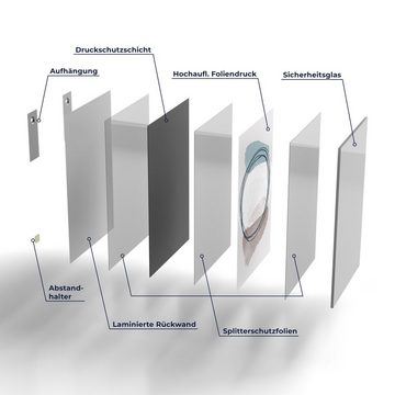 DEQORI Glasbild 'Vom Viereck zum Kreis', 'Vom Viereck zum Kreis', Glas Wandbild Bild schwebend modern