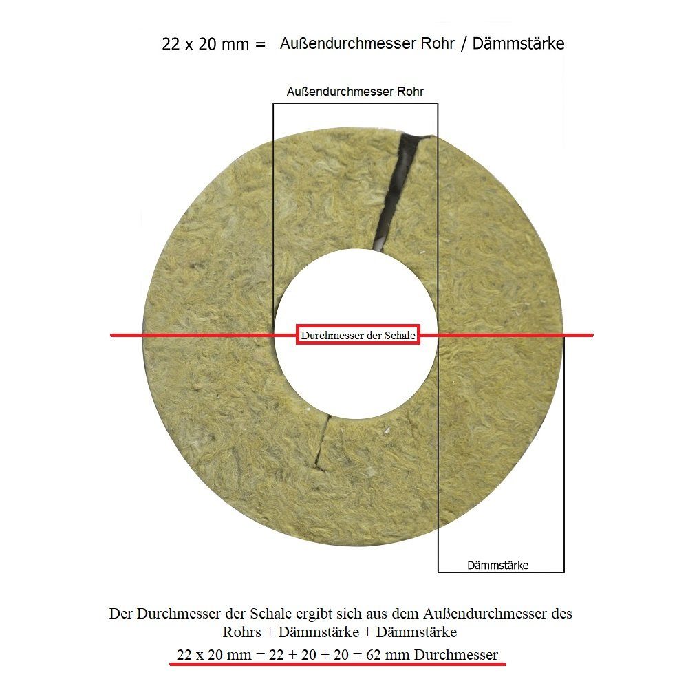 Scorprotect® Steinwolle Rohrschale Rohrisolierung Steinwolle alukaschiert günstig online kaufen