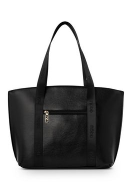 NOBO Shopper Shiny