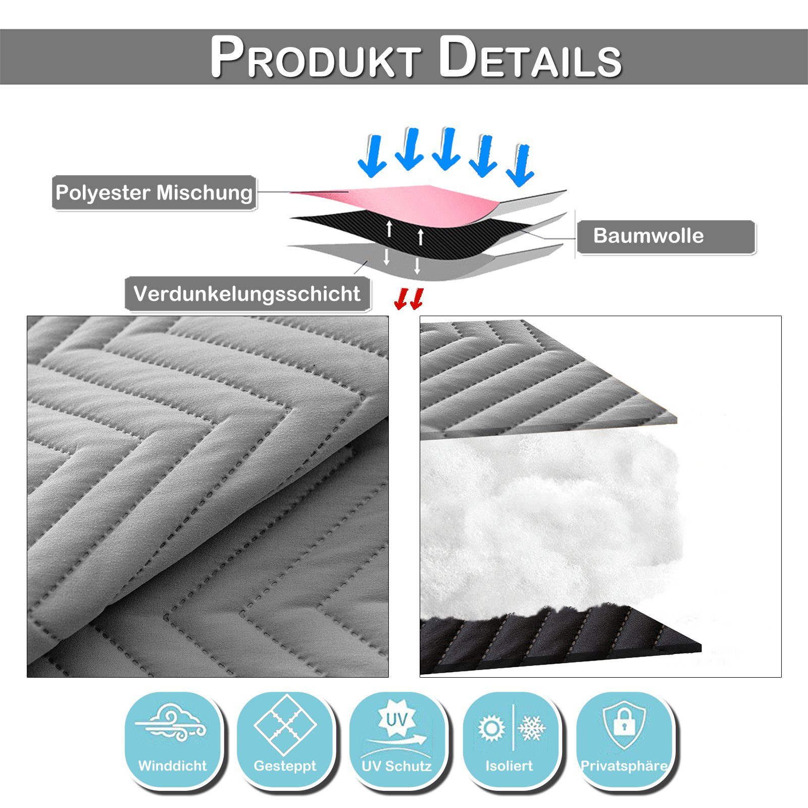 Sunicol Gardine 100% Blickdich Thermo Verdunkelungsvorhang mit Kräuselband (2 St), Winter Wärmeisolierend Türvorhang für Schlafzimmer Wohnzimmer – Bild 3 von 5