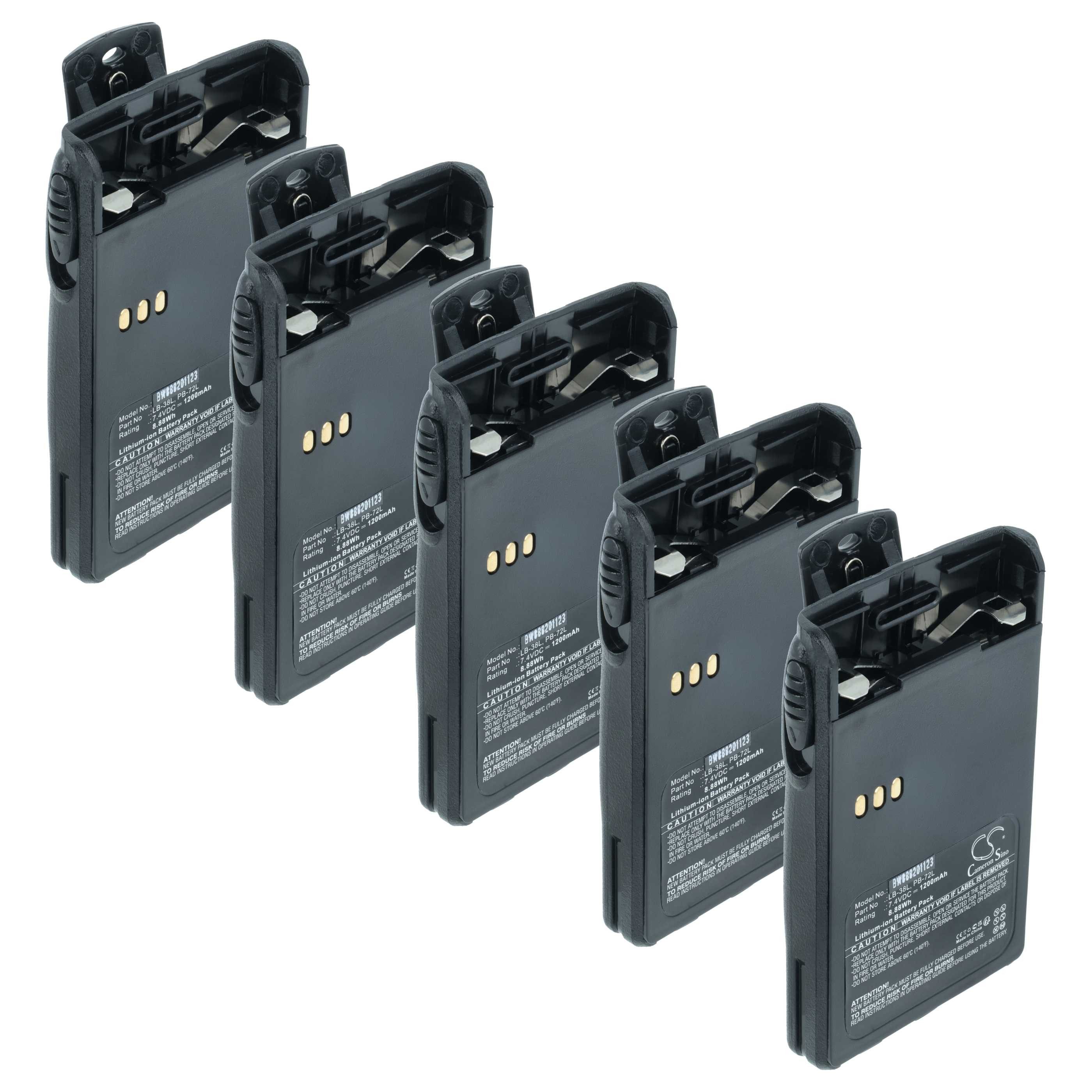 vhbw Akku passend für Puxing PX-888, PX-328, PX-777, PX-728, PX-777 PLUS Akku Akku Li-Ion 1200 mAh (7,4 V, 5 St), Leistungsfähige Austausch-Akkus für Ihr Funkgerät, Walkie-Talkie