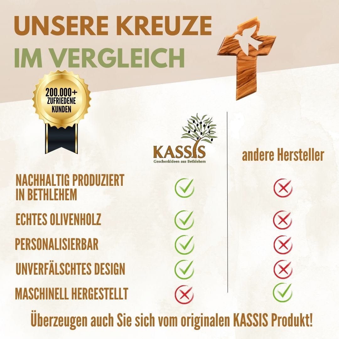 Kassis Geschenkartikel Wanddekoobjekt Olivenholz Kreuz mit Friedenstaube 13 cm Geschenk zu mehreren Anlässen, Hergestellt in Bethlehem, Ideales Geschenk zu mehr – Bild 4 von 5