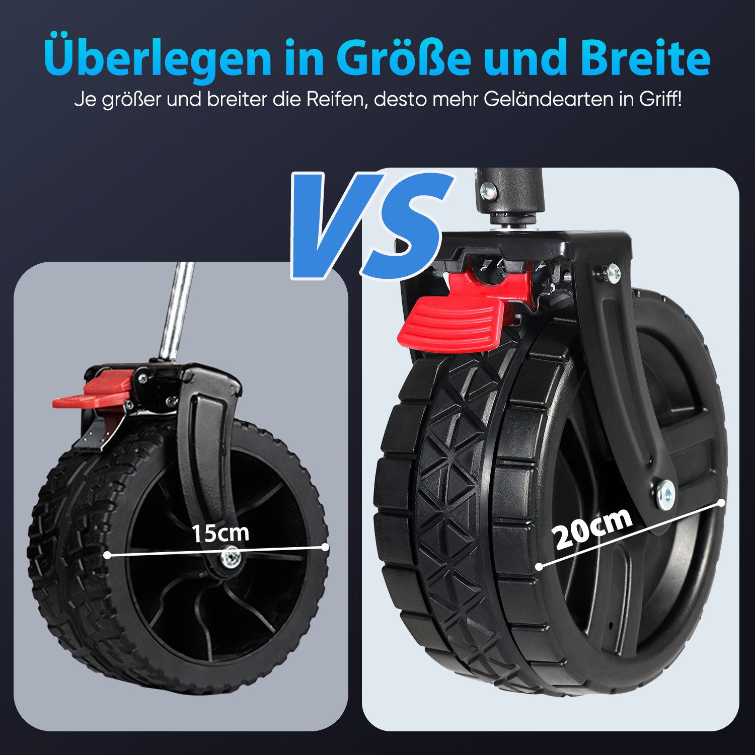 Sekey Bollerwagen Faltbarer Bollerwagen bis 200kg Handwagen Breite Reifen Alle Gelände, Ultrakompakte Faltgröße, mit einer Hand faltbar, 200L 200 KG belastbar