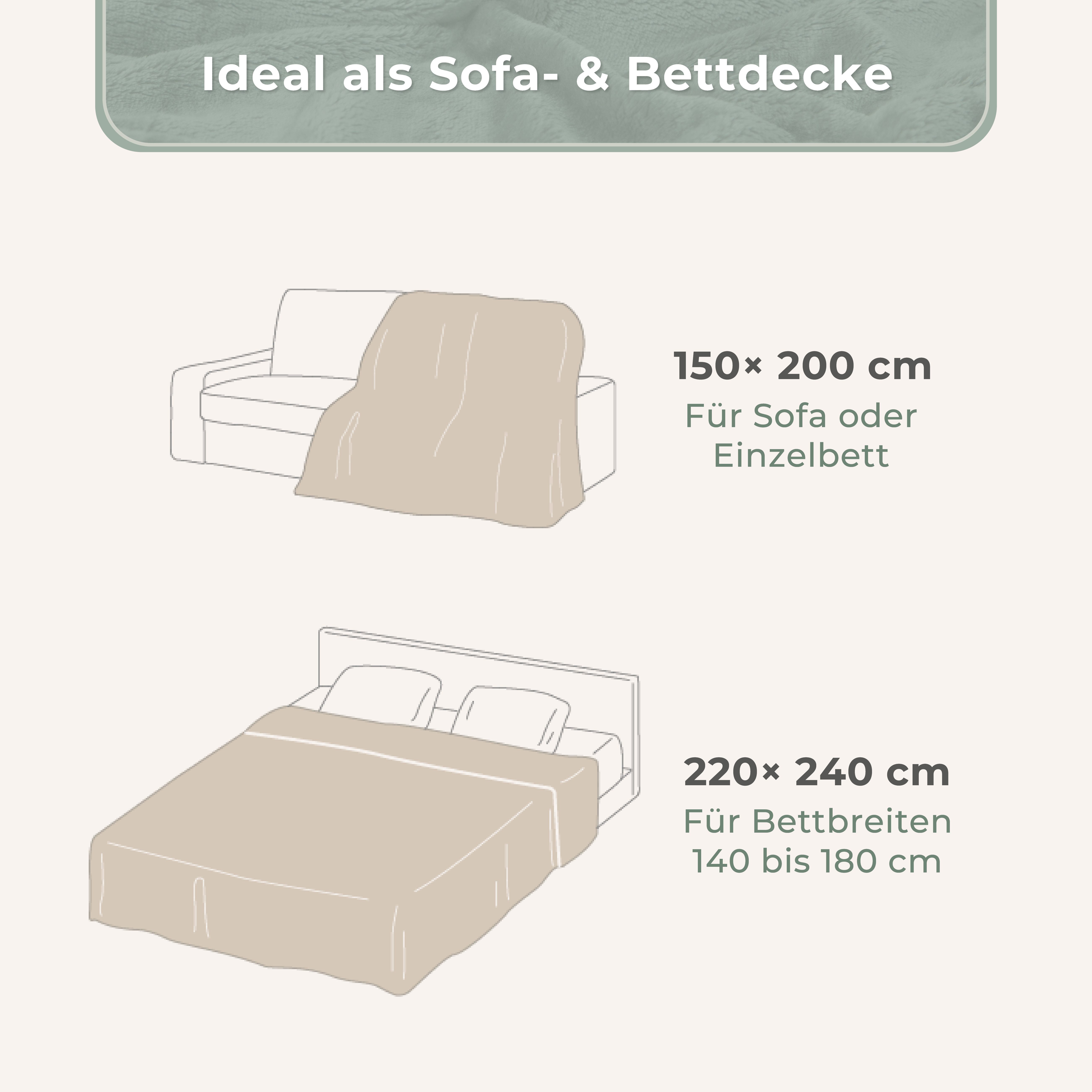 Wohndecke in Lammfell-Optik Kuscheldecke weich & flauschig - Sherpa Fleecedecke, Gräfenstayn, Warme Wolldecke & Sofaüberwurf Tagesdecke für Couch & Sofa – Bild 5 von 5