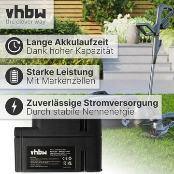 vhbw kompatibel mit Worx Landroid M500 WG754E Akku Li-Ion 2000 mAh (28 V)