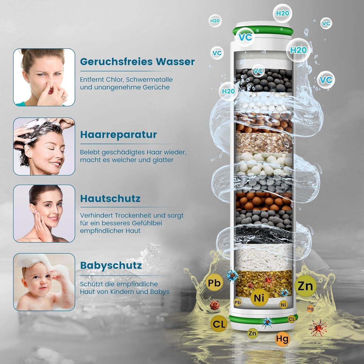 LuxusKollektion Handbrause Hochdruck-Duschkopf mit Filter, wassersparend, 4 Sprühmodi, 1,5m – Bild 3 von 5