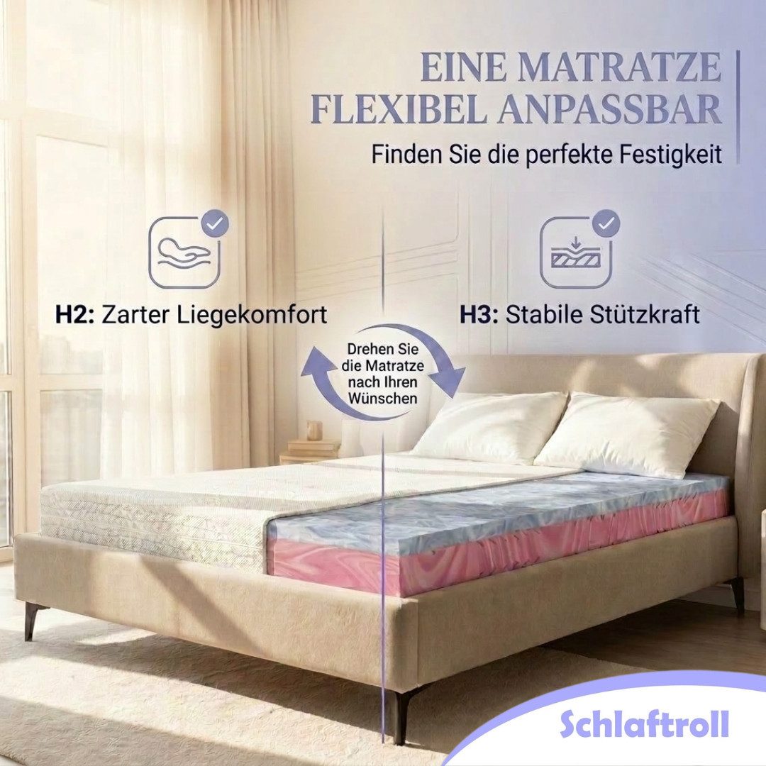 Gelschaummatratze 90x200,140x200 HybridFlex 7-Zonen Duo, Schlaftroll, 22 cm hoch, Wendematratze mit Härtegrad H2 & H3, 7-Zonen Schnitt