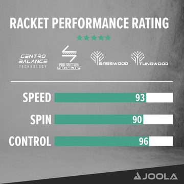 Joola Tischtennisschläger Rosskopf Smash (Set, 3-tlg., mit Bällen)