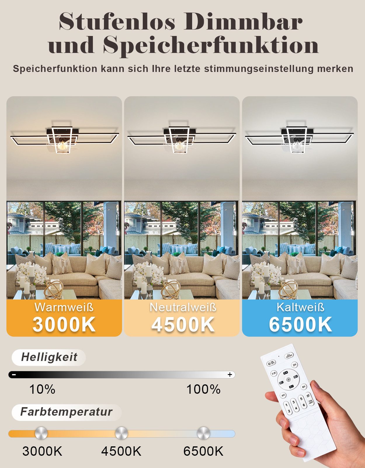 Nettlife Deckenventilator Beleuchtung dimmbar 6-Stufen Fernbedienung leiser Schwarz Modern, für Wohnzimmer Esszimmer Schlafzimmer Timer Nachtautomatik – Bild 4 von 5