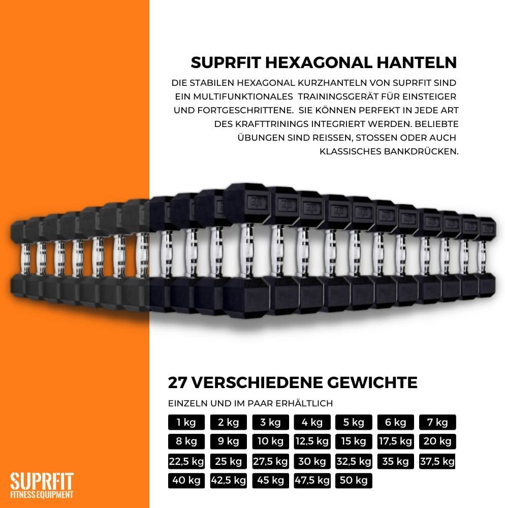 SF SUPRFIT Kurzhantel Hexagon Hanteln Paar, (Set, Paarweise), Hexagon Kurzhanteln Paar