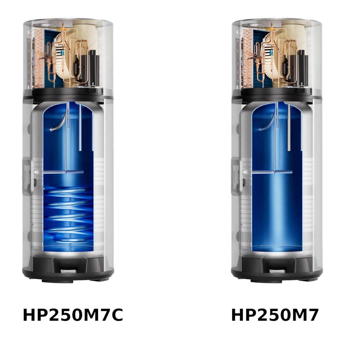 Haier Warmwasser-Wärmepumpe Brauchwasserwärmepumpe Trinkwasser HP250M7 250 Liter R290 Warmwasser, Energieklasse A+