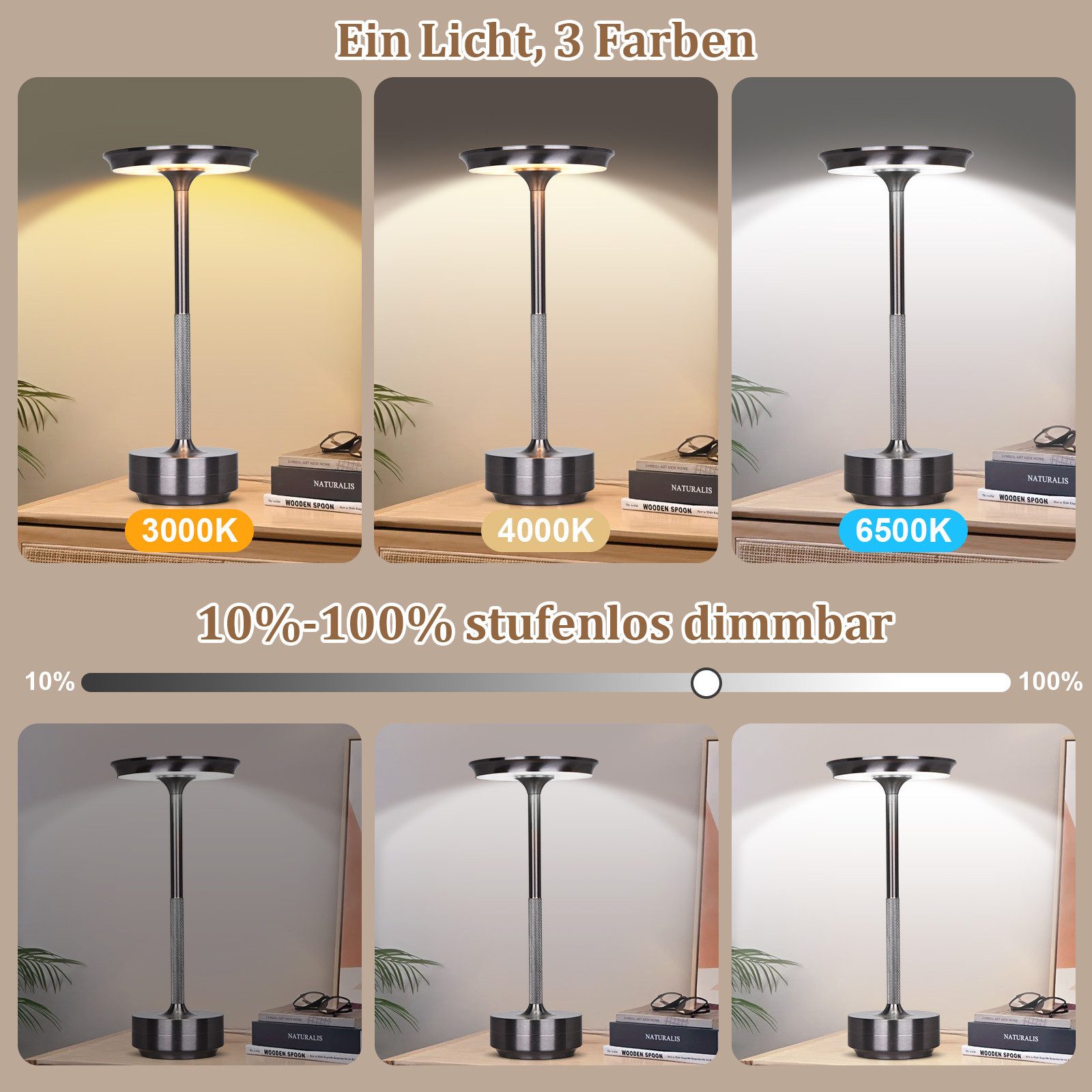 Lapalife Nachttischlampe LED Tischlampe Kabellos Akku, Dimmbar, 3 Farbtemperatur, LED fest integriert, Grau Tischleuchte USB Aufladbar für Nachttisch Esstisch Schreibtisch