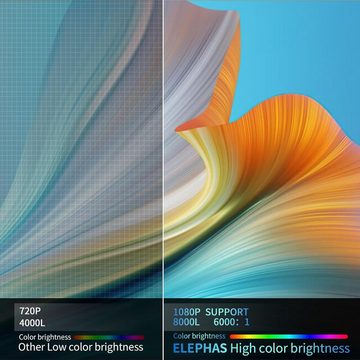 ELEPHAS 1080P 4k Mit Stativ Mini-Beamer (13000 lm, 10000:1, 1920 x 1080 px, Maximal 200''Display effizienter Wärmeableitung Anschlussmöglichkeiten)