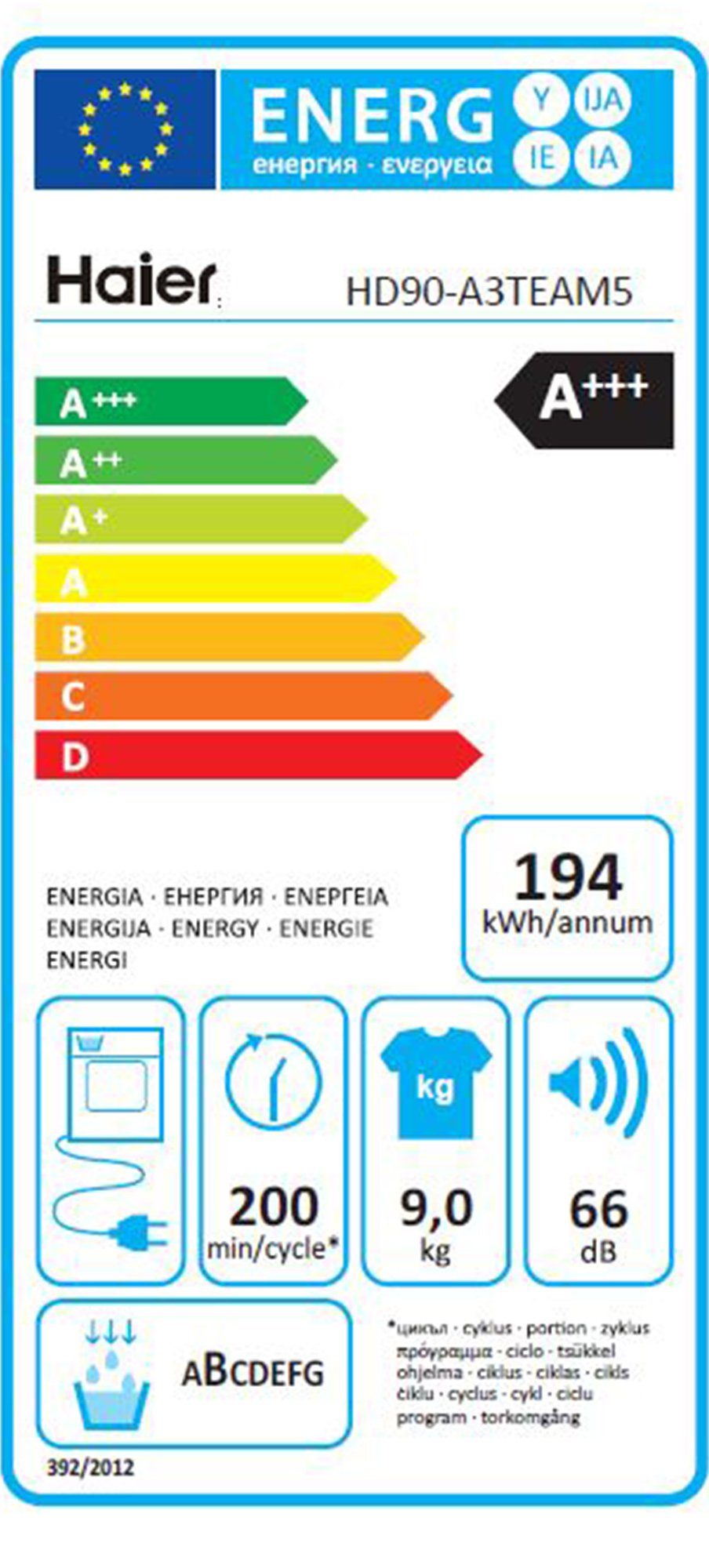 Energieeffizienzklasse: 