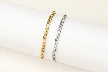Eyecatcher Armkette Armband Gold oder silberfarben Armkette dünne Glieder