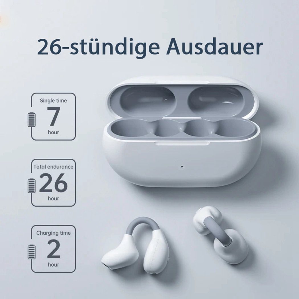 Ohrhörer,Wasserdicht Kopfhörer Weiß Drahtlose - Xiaomi TUABUR Bluetooth-Kopfhörer Bluetooth 5.3, Sport