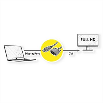 ROLINE DisplayPort Kabel DP ST - DVI ST, LSOH Audio- & Video-Kabel, DisplayPort Männlich (Stecker), DVI-D 24+1, Dual-Link Männlich (Stecker) (100.0 cm)