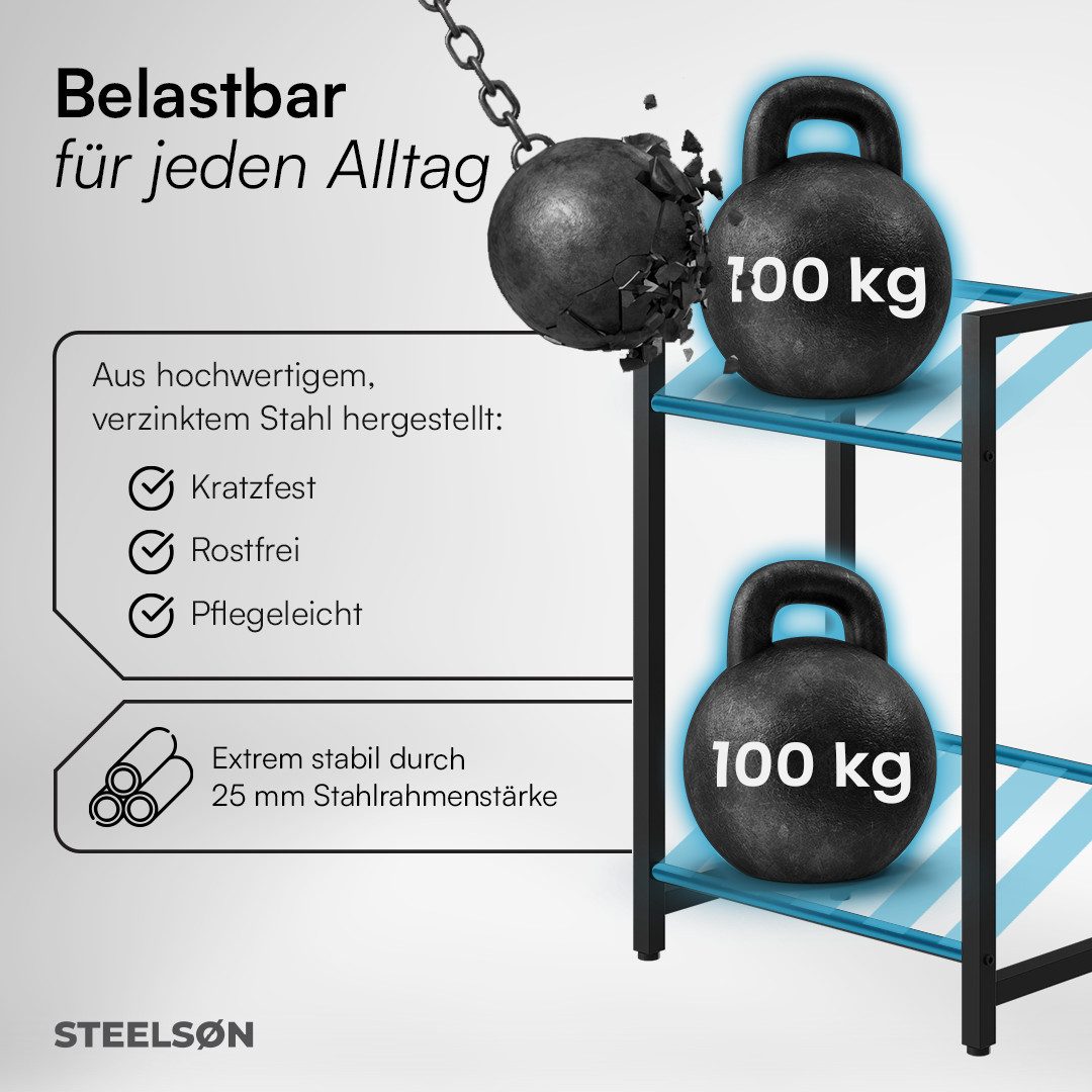 STEELSØN Flaschenregal Mystra in schwarz, Getränkekistenregal aus Stahl für 2 Kisten, auch verfügbar für 3 oder 6 Kisten